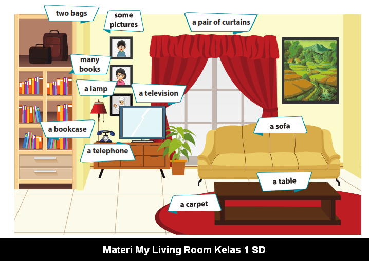 Materi My Living Room Kelas 1 SD